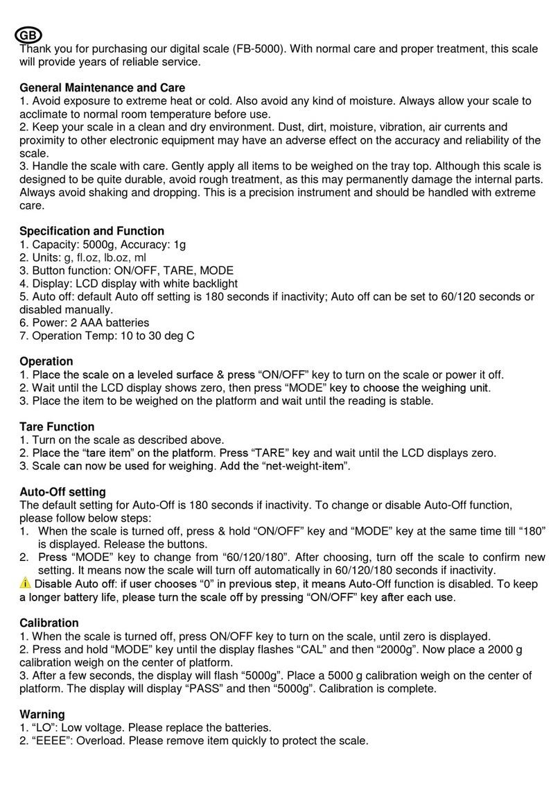 Dalman FB-5000 User manual