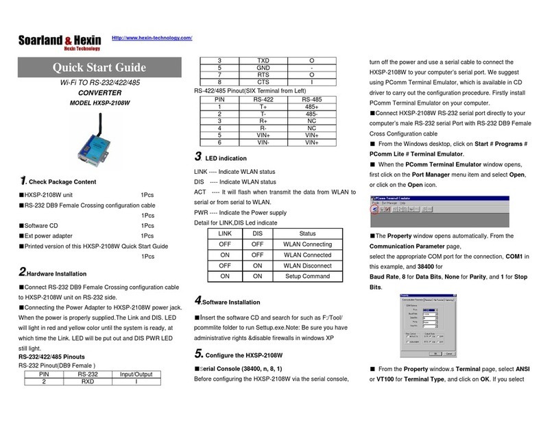 Hexin HXSP-2108W quick start guide