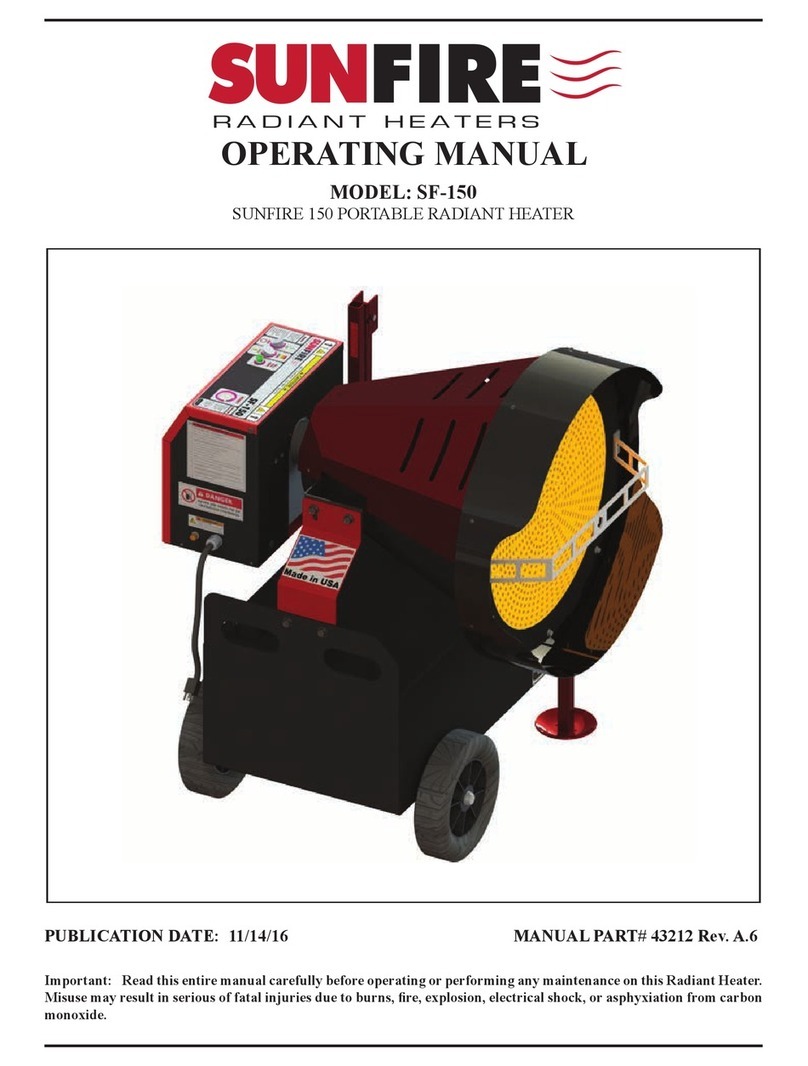 Sunfire SF-150 operating manual