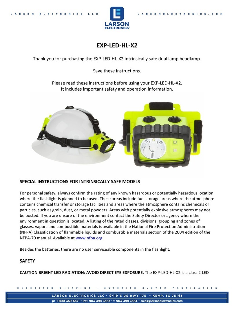 Larson Electronics EXP-LED-HL-X2 User manual