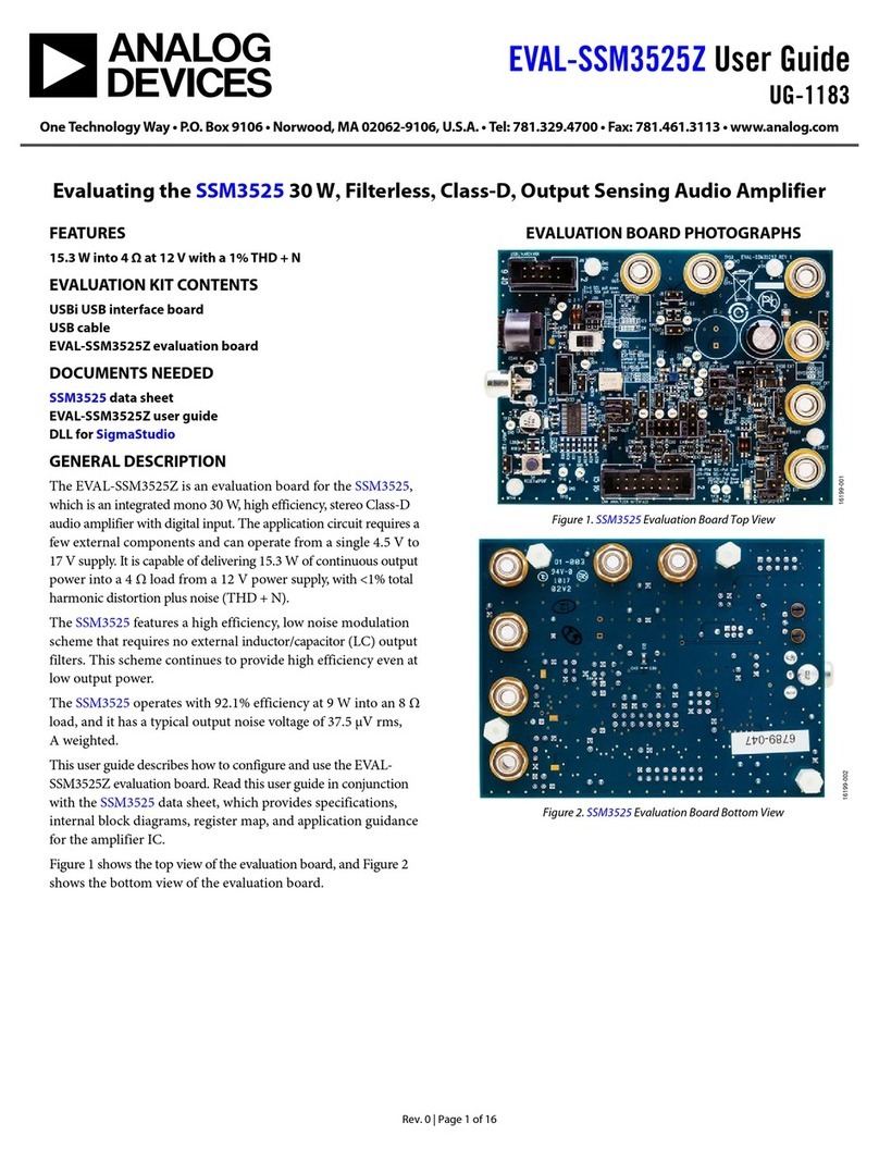 Analog Devices EVAL-SSM3525Z User manual