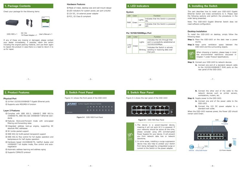 Planet GSD-1603 User manual