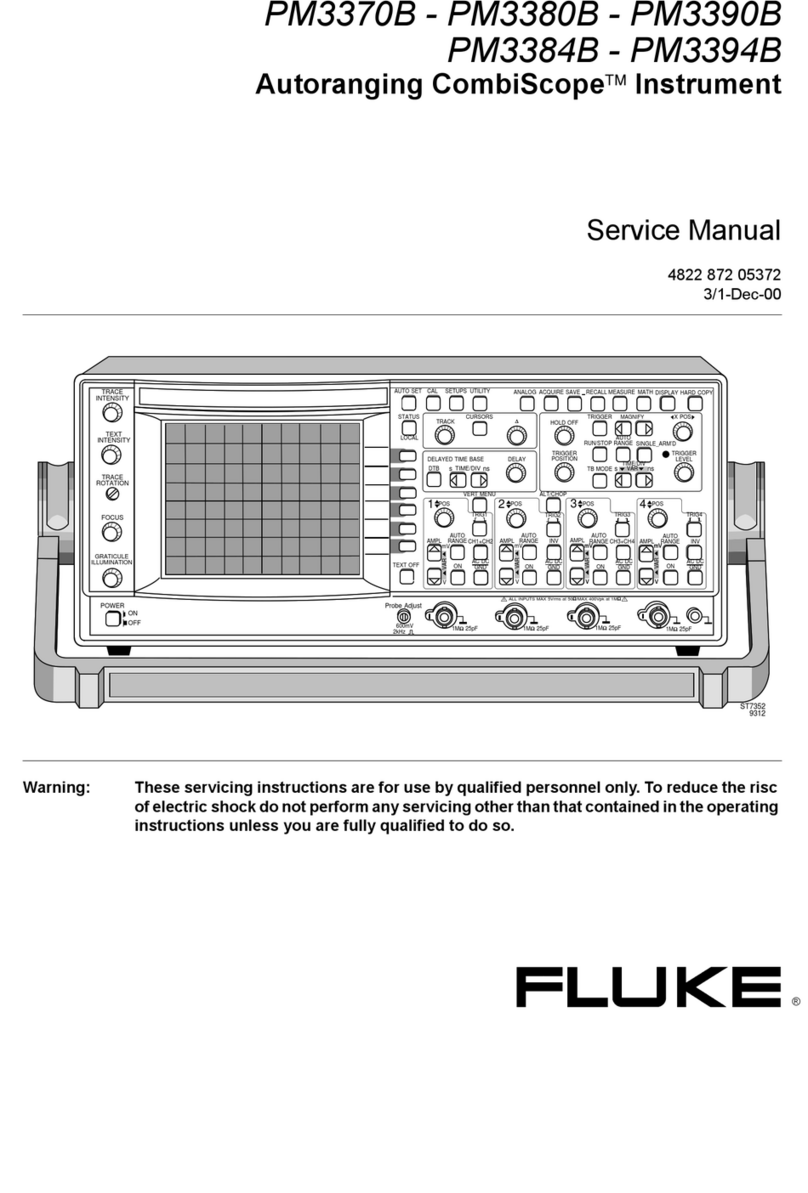 Fluke CombiScope PM3370B Service manual