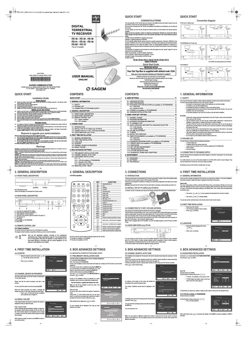 Sagem ITD 58 User manual