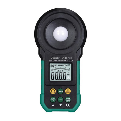 Pro's Kit MT-4617LED user manual