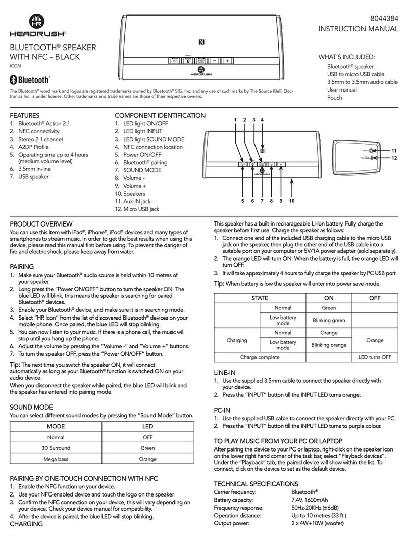 HEADRUSH Icon instruction manual