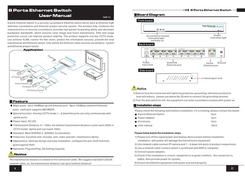 IPOX SW8-TX user manual IPOX SW8-TX user manual