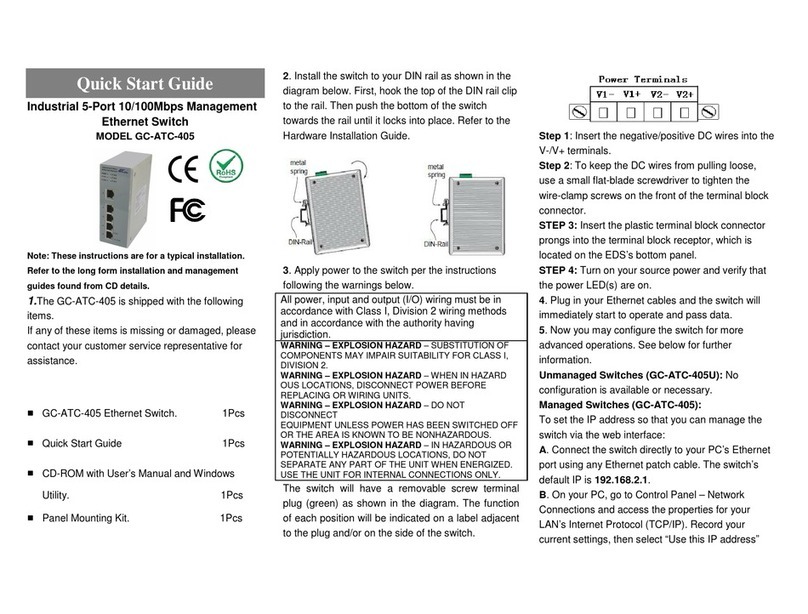 GridConnect GC-ATC-405 User manual