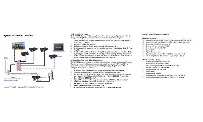 Wi3 WiP7001p System	Installation Overview