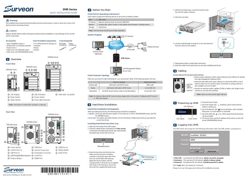 Surveon SMR2000 Series Quick installation guide
