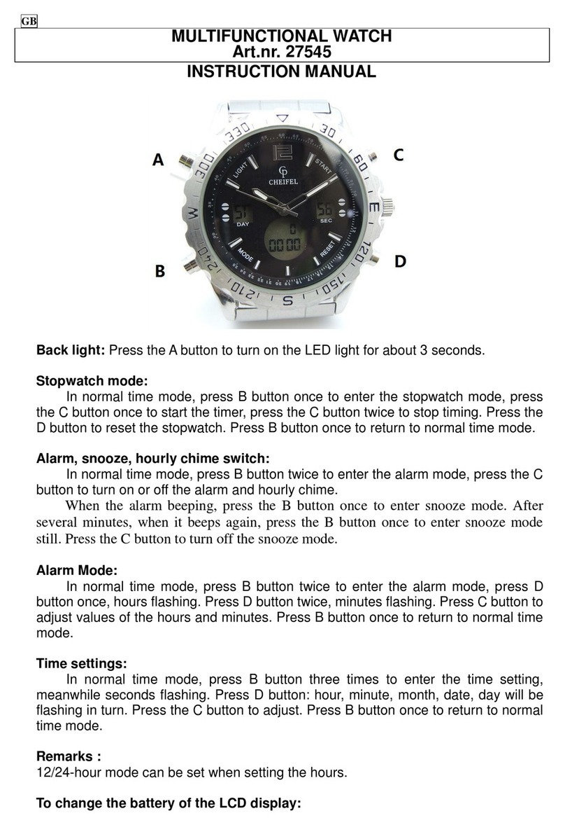 CP 27545 instruction manual