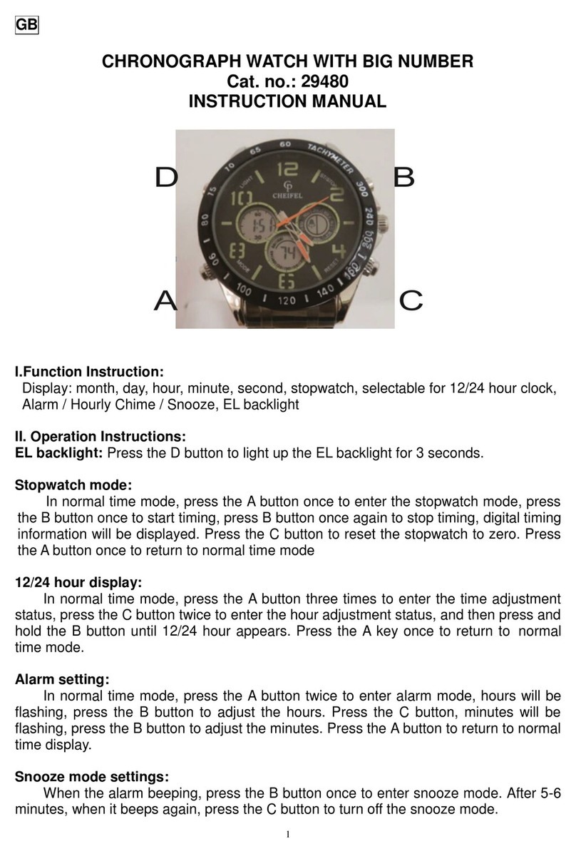 CP 29480 instruction manual
