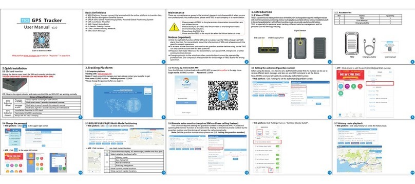 AOYA T802 user manual