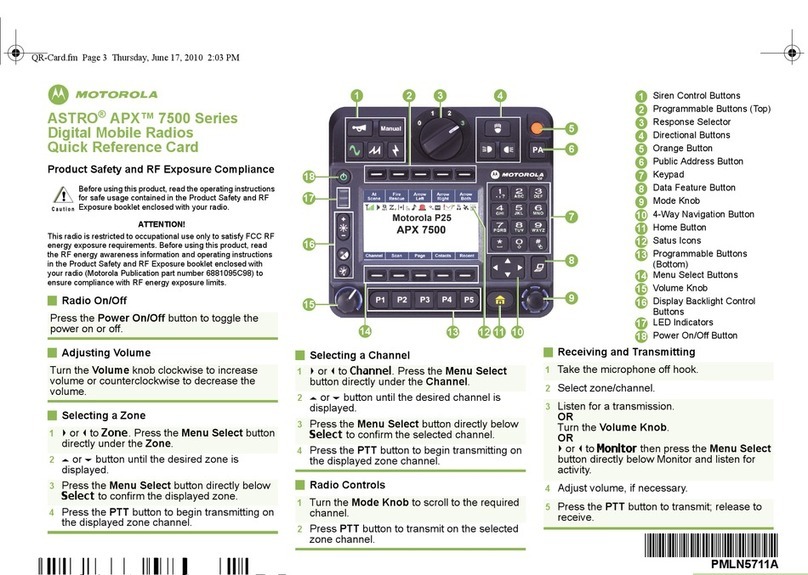Motorola ASTRO APX 7500 Series Quick reference card