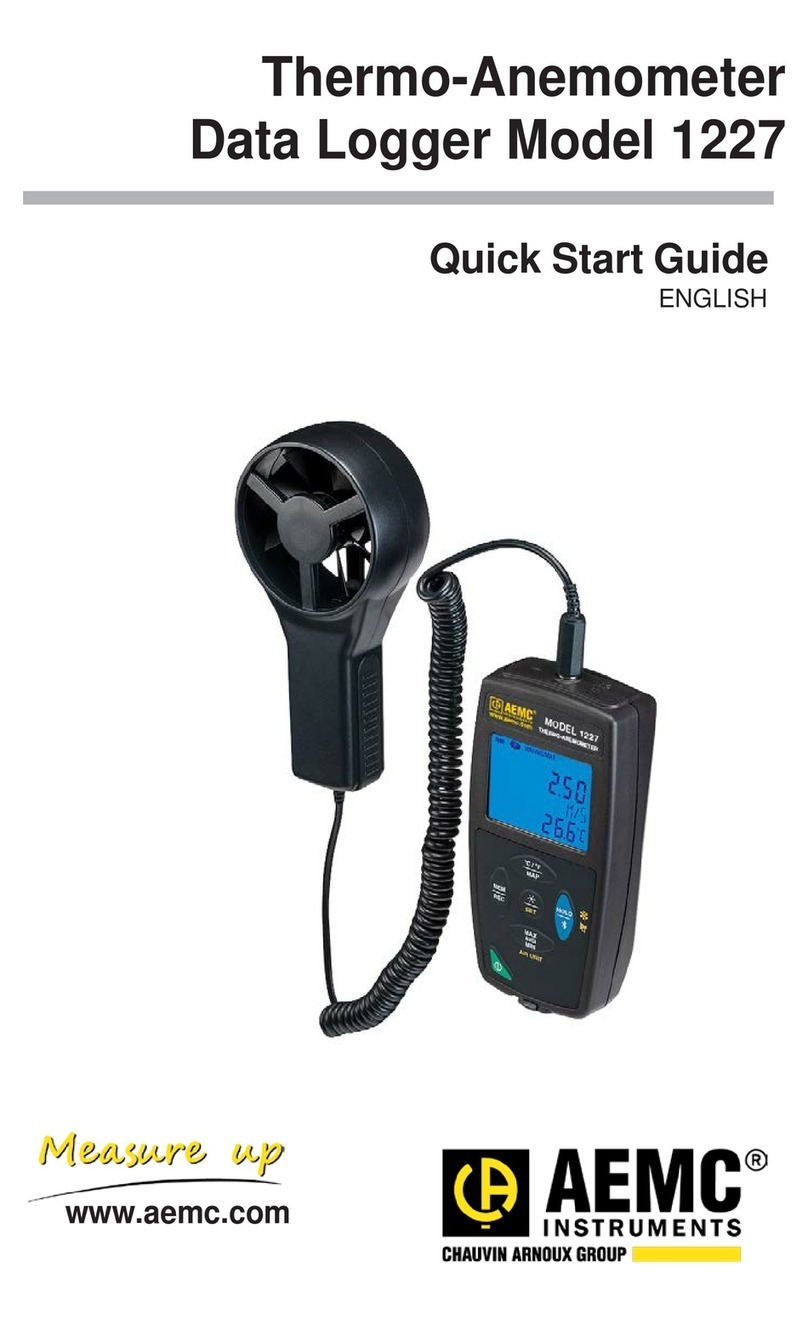 AEMC 1227 User manual