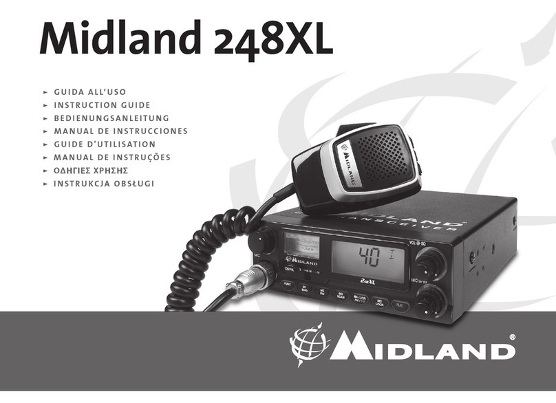 Midland 248XL Manual