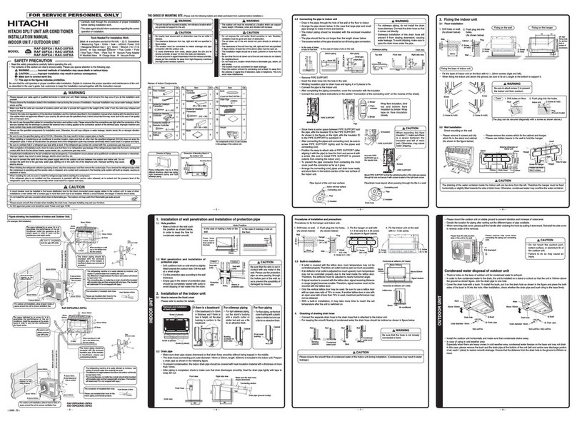 Hitachi RAC-35FXA User manual