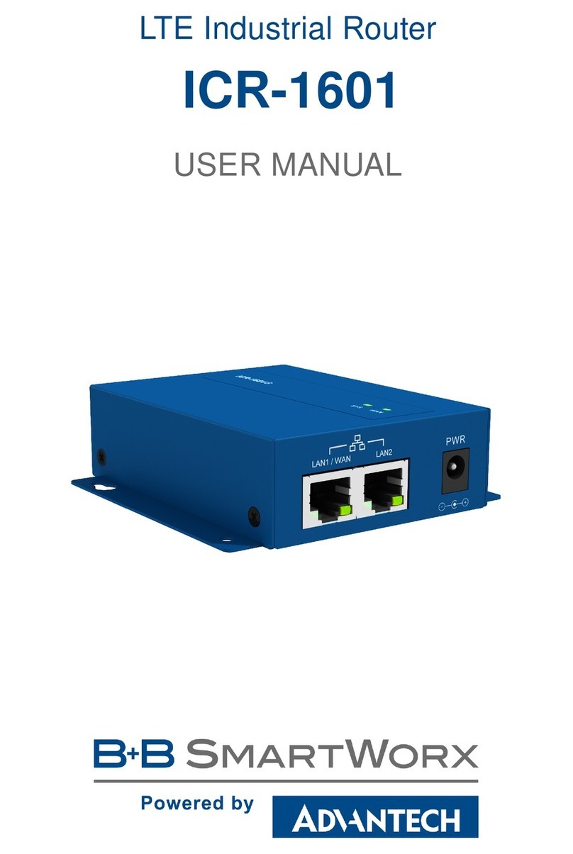 B+B SmartWorx ICR-1601 User manual B+B SmartWorx ICR-1601 User manual