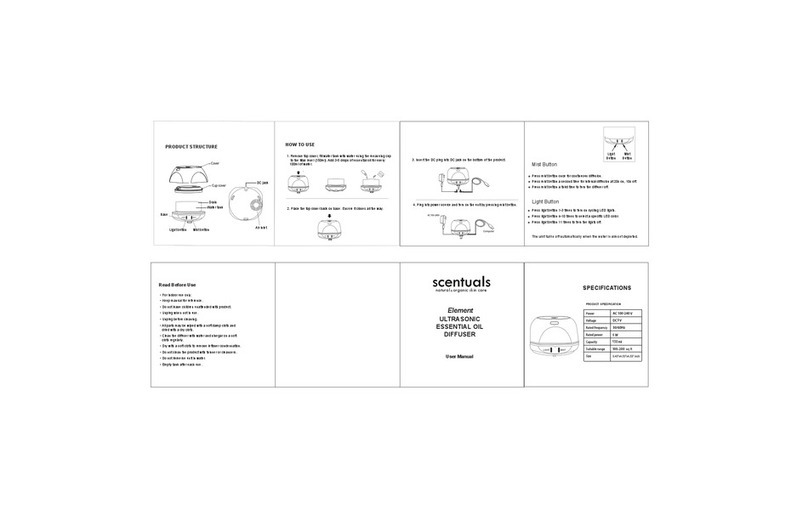 Scentuals Element user manual