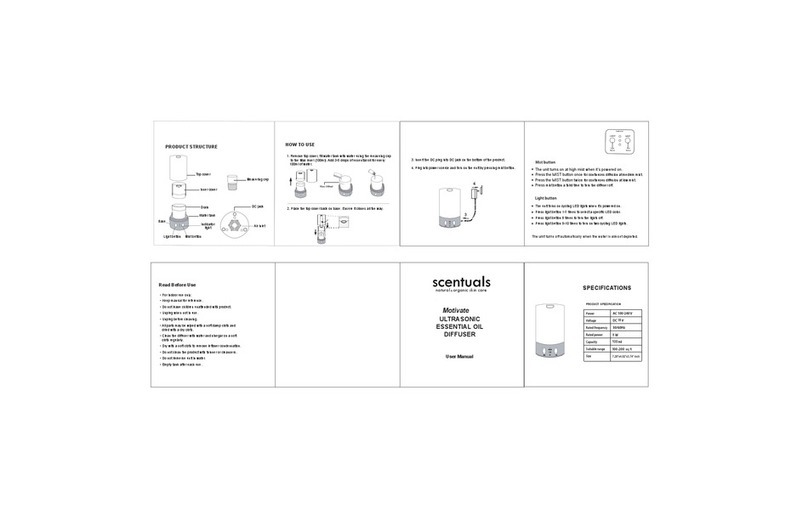 Scentuals Motivate user manual