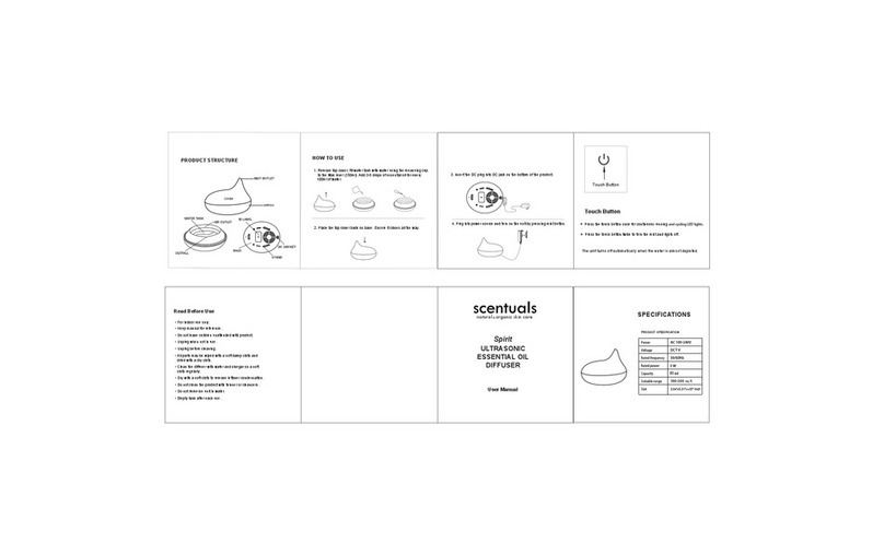Scentuals Spirit user manual