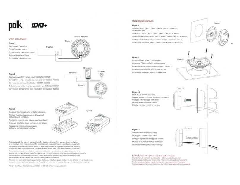 Polk Mono DB402 manual