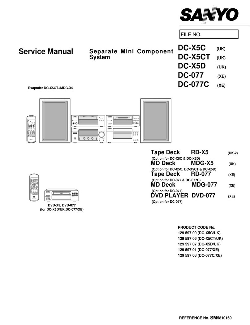 Sanyo DC-X5C User manual Sanyo DC-X5C User manual