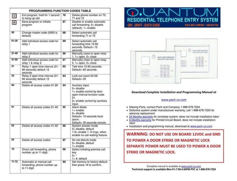 Quantum QR4 User manual