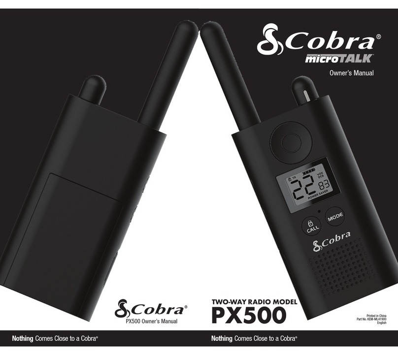 Cobra PX500 User manual
