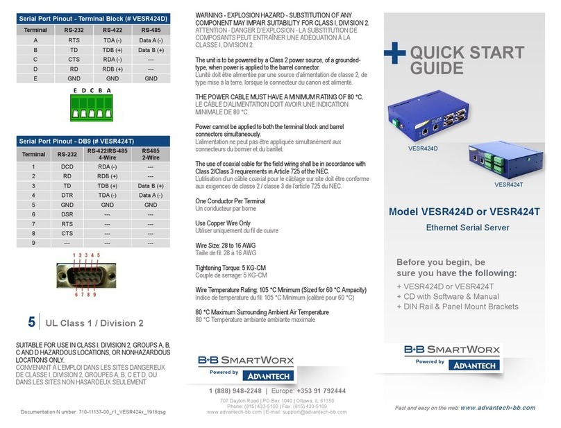B+B SmartWorx VESR424D quick start guide