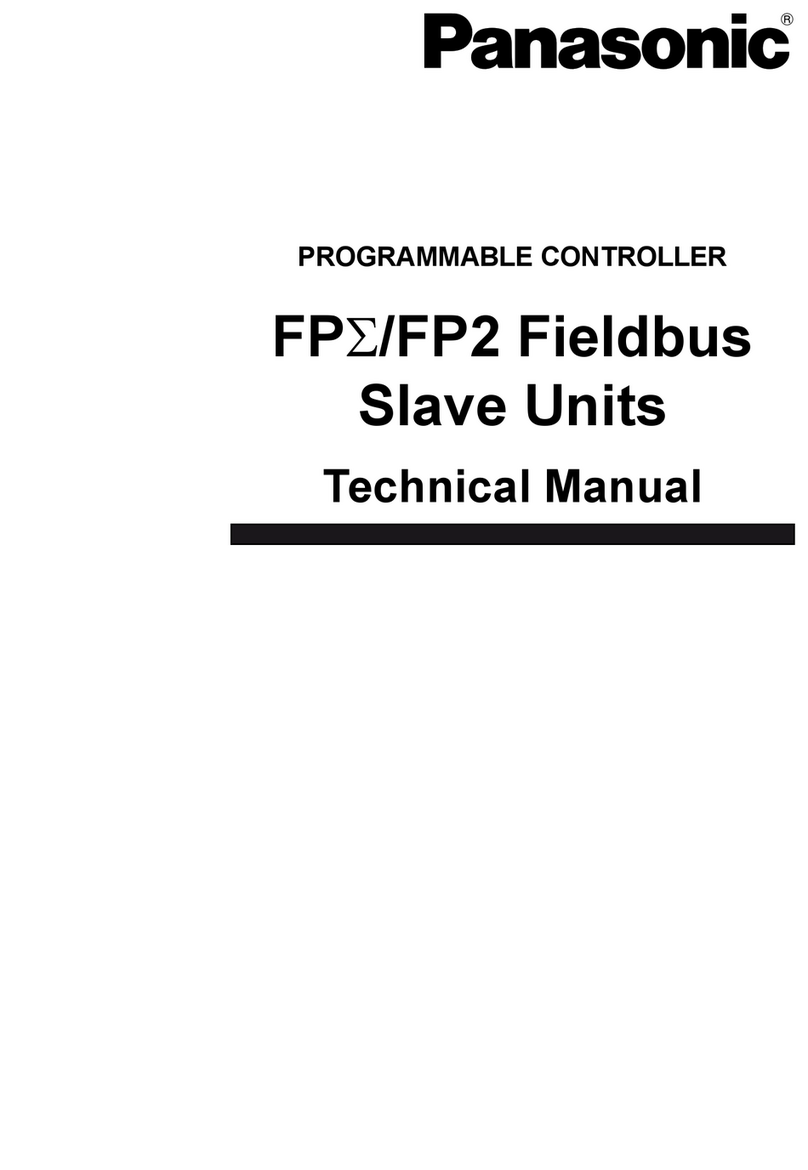 Panasonic FPSIGMA User manual