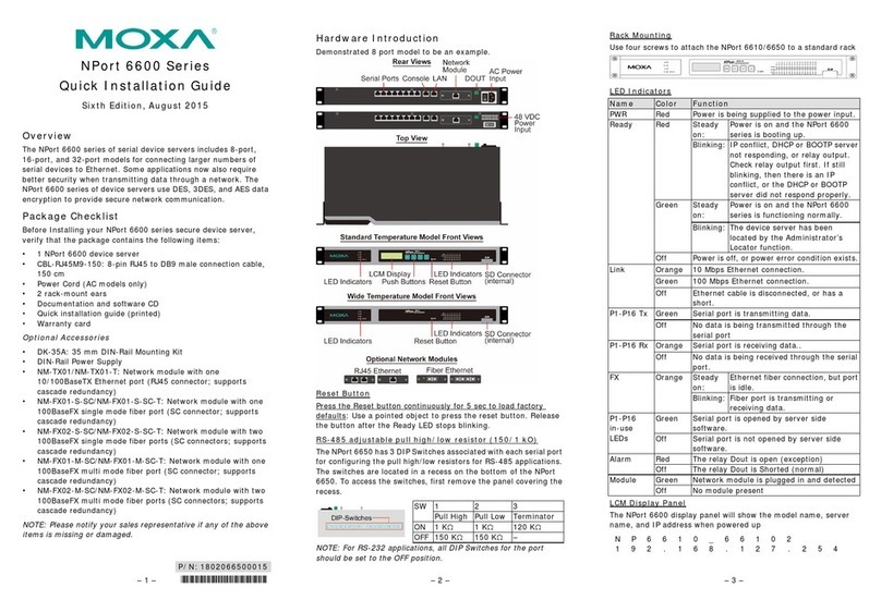 Moxa Technologies NPort 6650 Quick installation guide