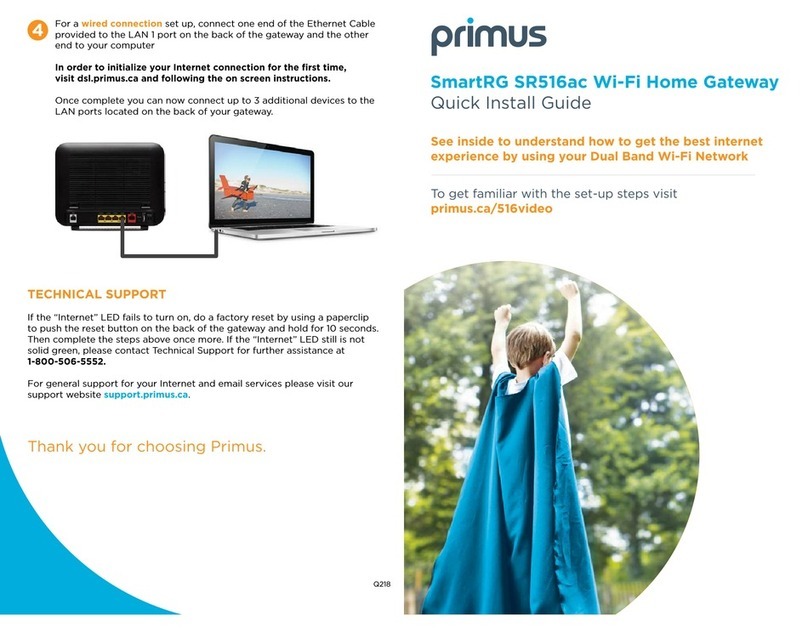 SmartRG SR516ac Quick install guide