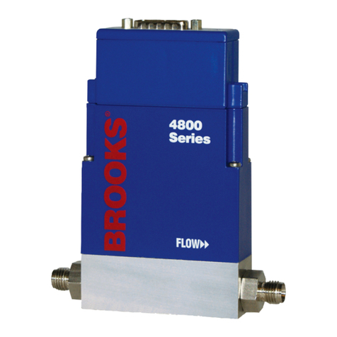 Brooks 4800 Series Supplemental manual