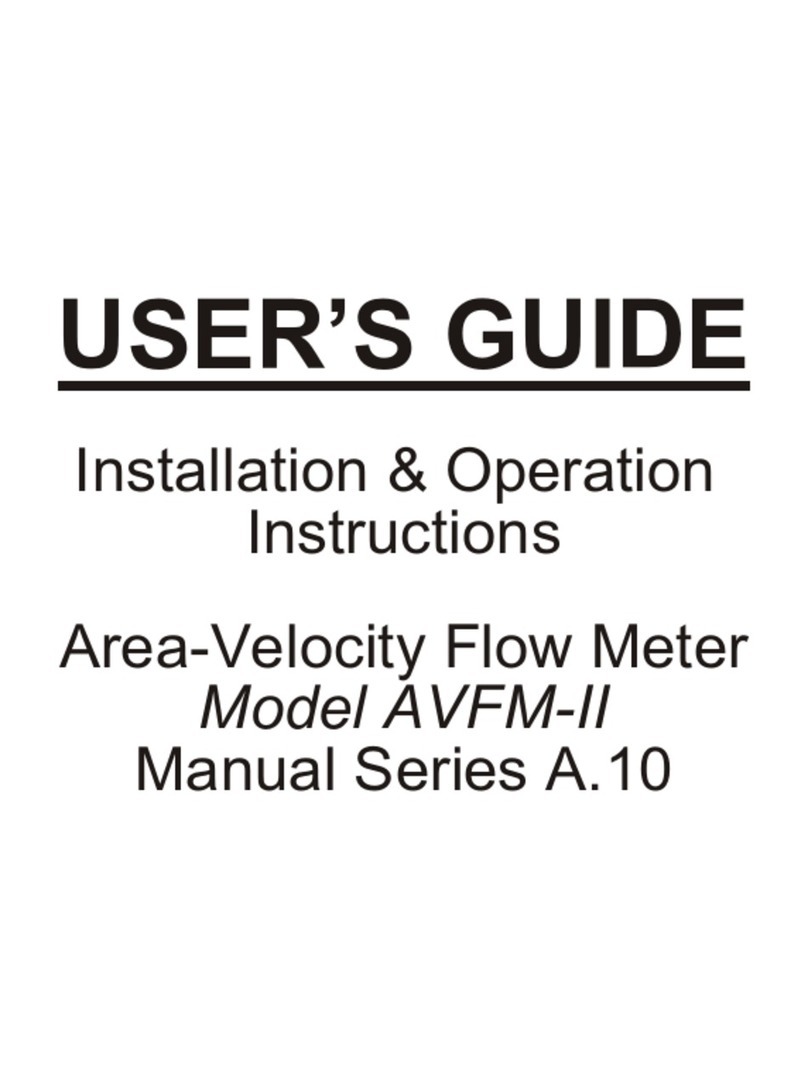 Greyline Instruments AVFM-II User manual Greyline Instruments AVFM-II User manual
