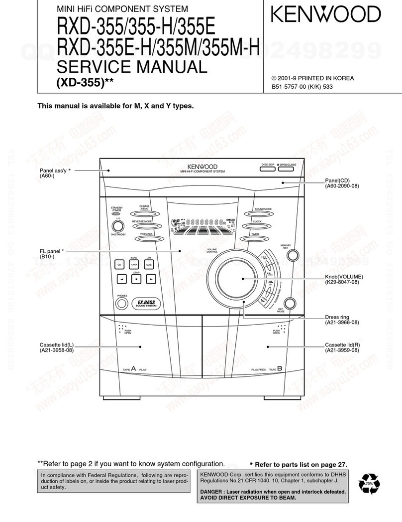 Kenwood RXD-355 User manual