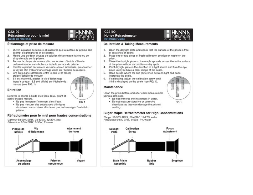 Hanna Instruments C22190 reference guide Hanna Instruments C22190 reference guide