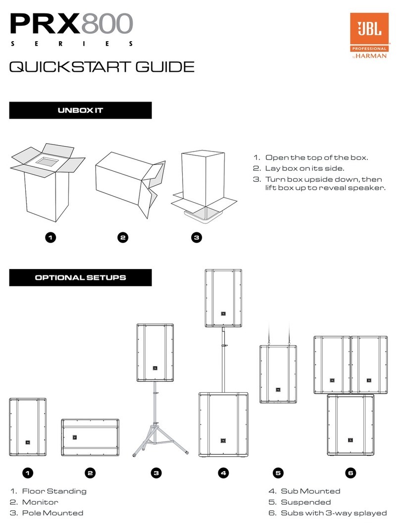 JBL PRX812 User manual JBL PRX812 User manual