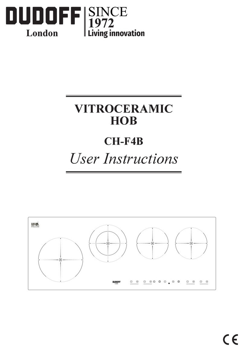 DUDOFF CH-F4B User manual
