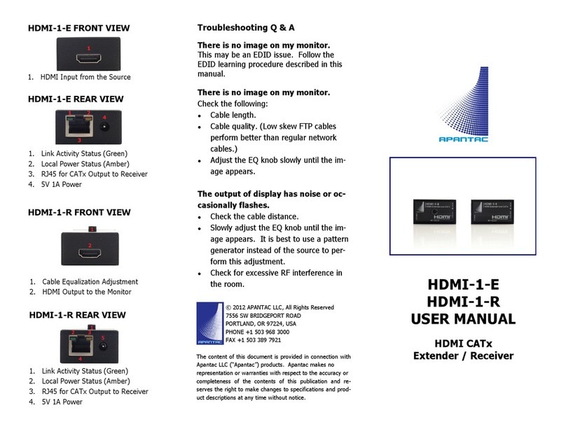 Apantac HDMI-1-E User manual