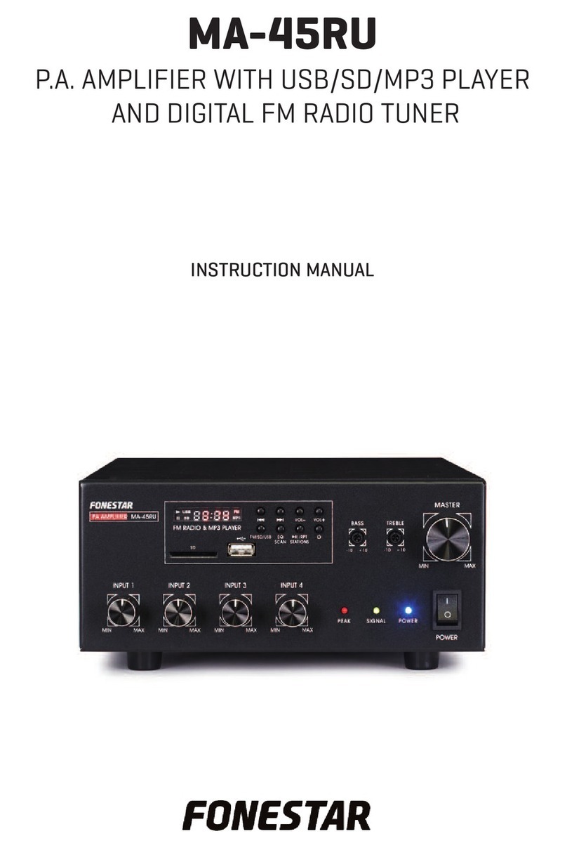 FONESTAR MA-45RU User manual