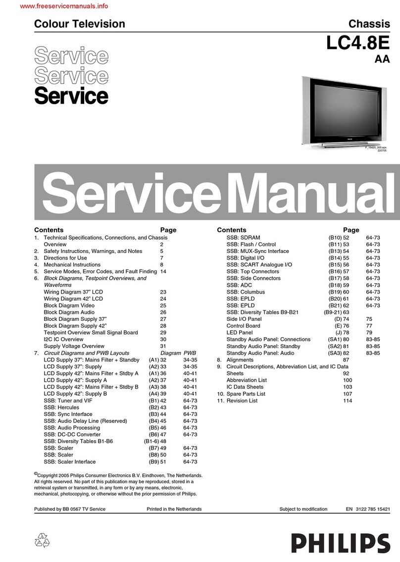 Panasonic LC4.8E AA User manual