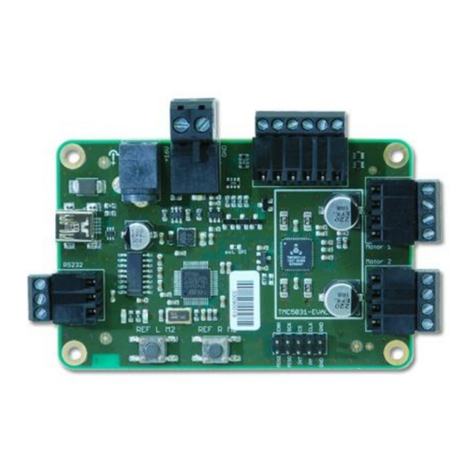 Trinamic TMC5031-EVAL User manual Trinamic TMC5031-EVAL User manual