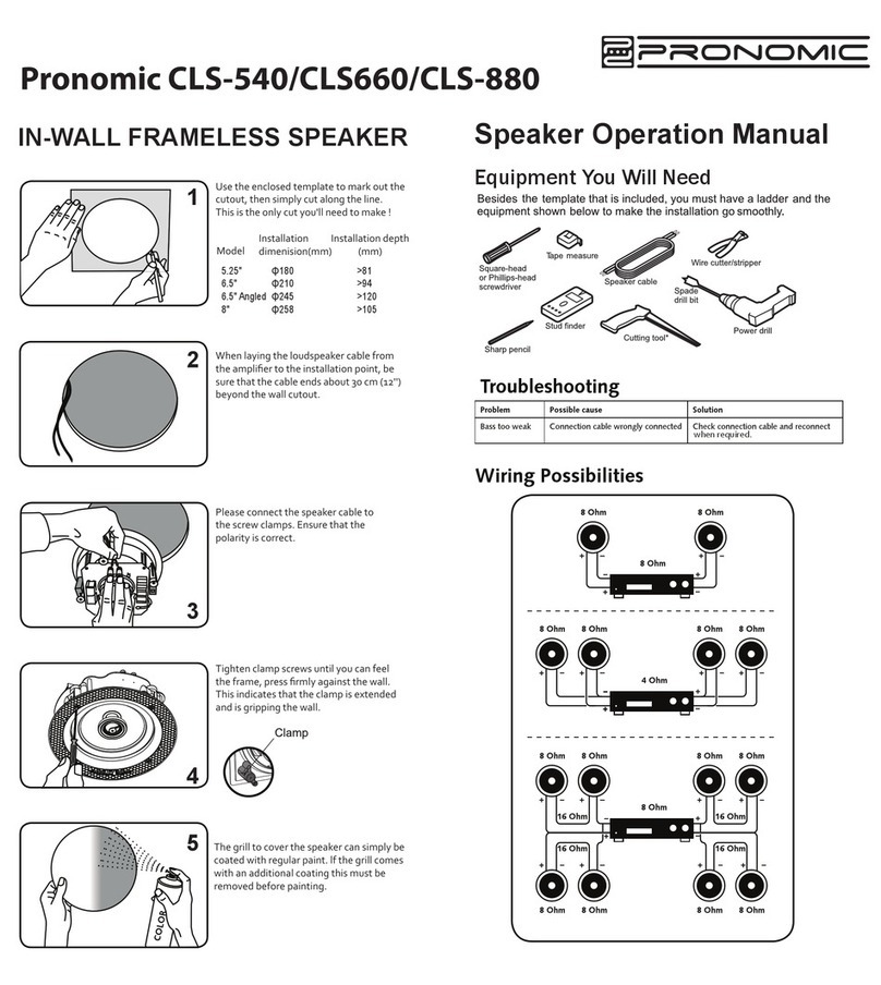 Pronomic CLS-540 User manual