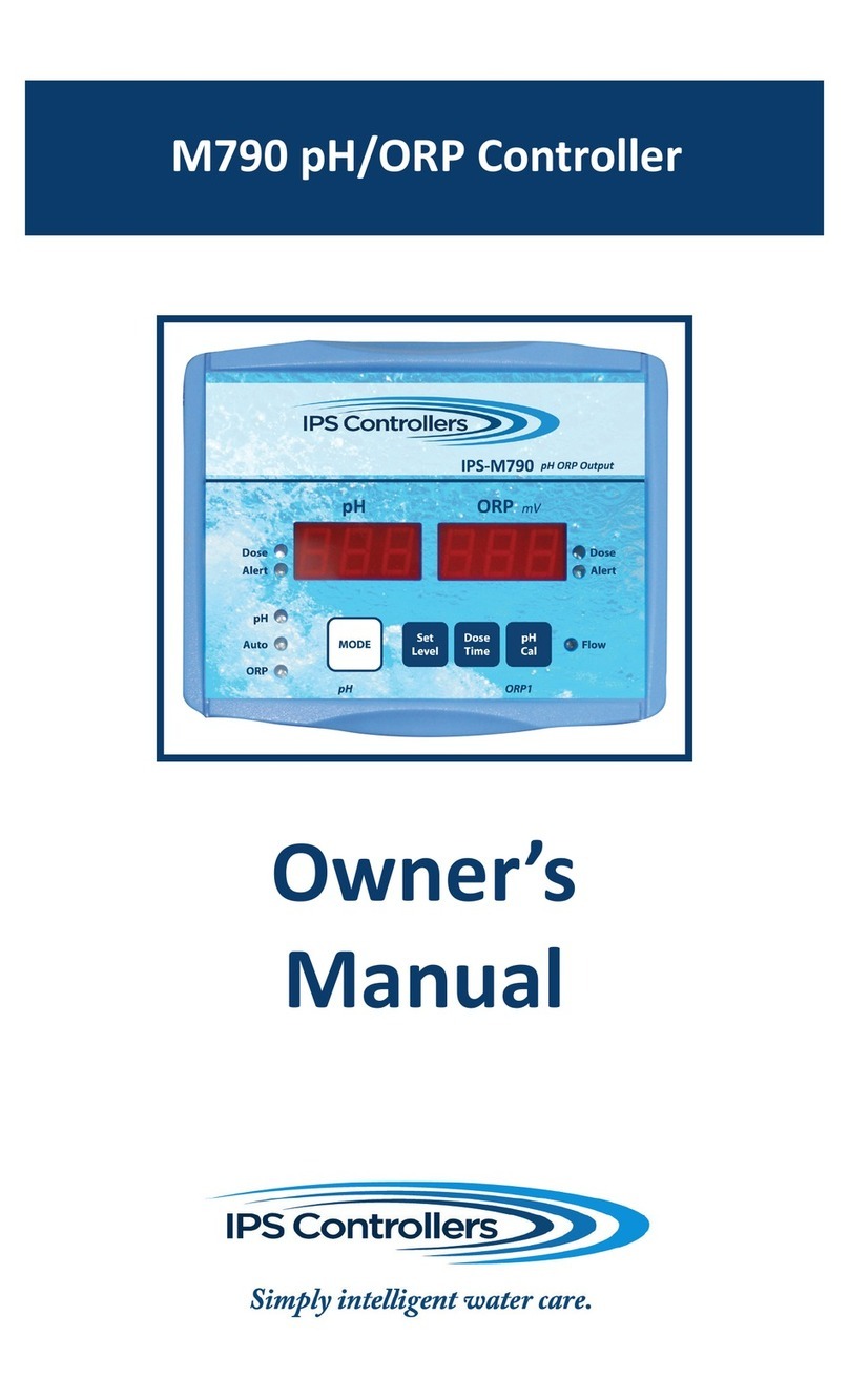IPS Controllers M790 User manual