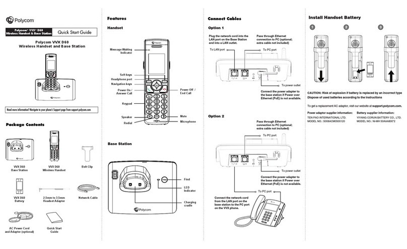 Polycom VVX D60 quick start guide