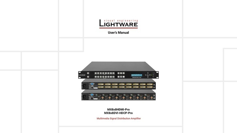 Lightware MX8x8HDMI-Pro User manual