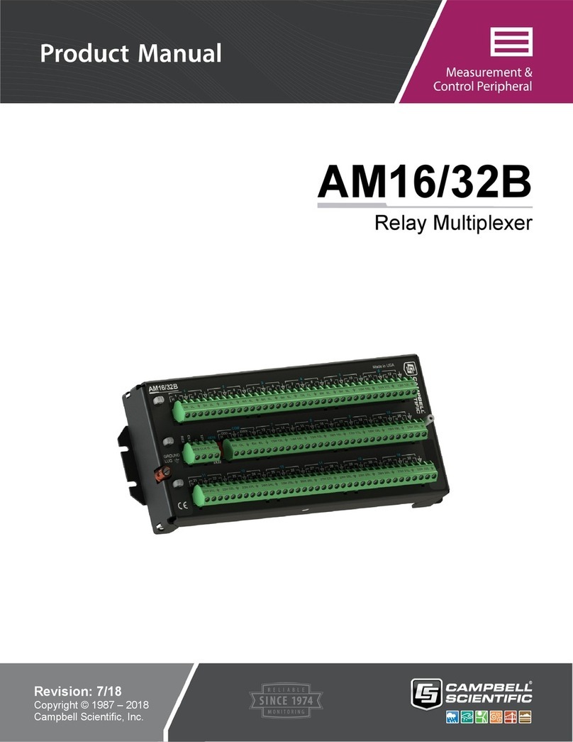 Campbell AM16B product manual Campbell AM16B product manual