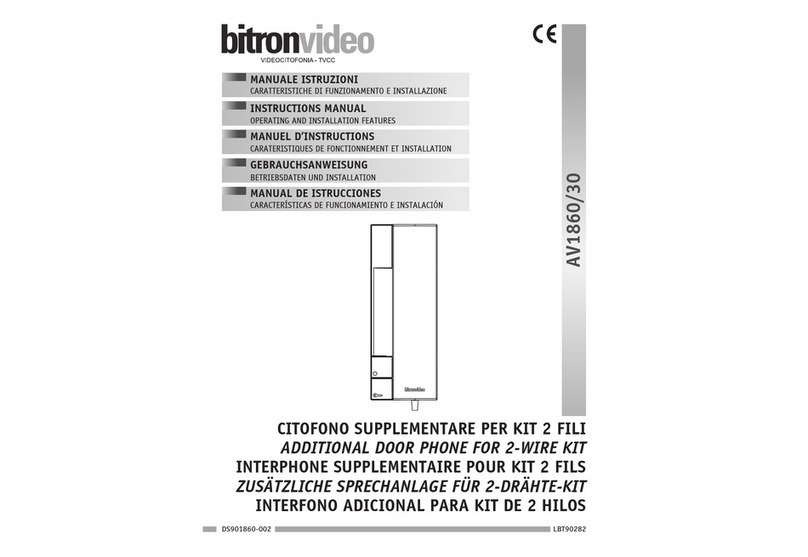 Bitron Video AV1860/30 instruction manual