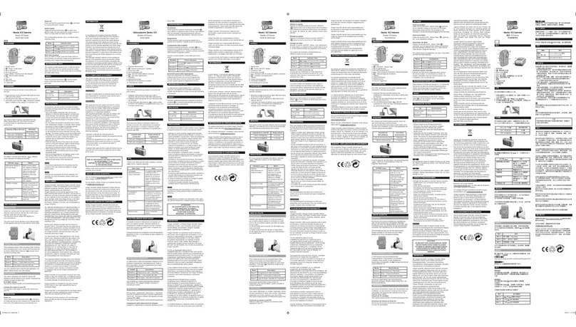 Oregon Scientific ATCGecko quick start guide